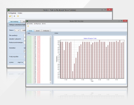 Analysis software for industry