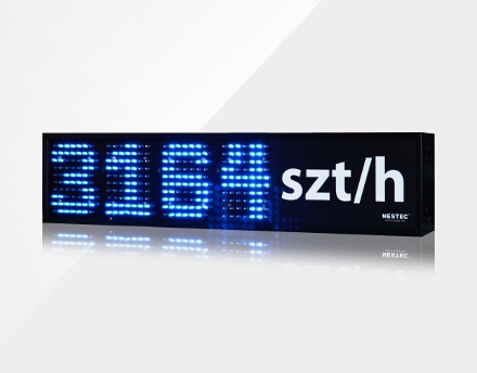 LED display for industrial measurements