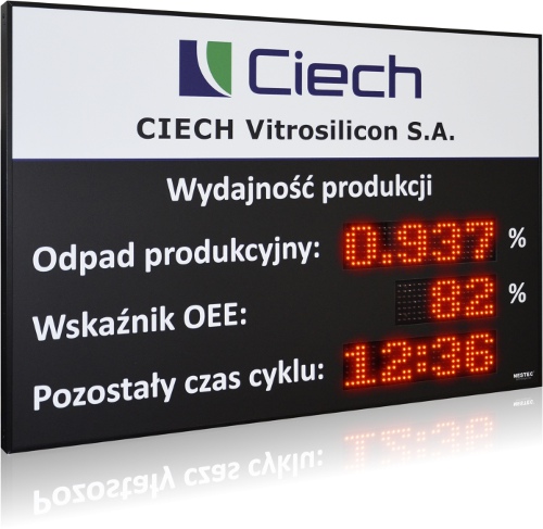 NESTEC pomiar odpadu Ciech